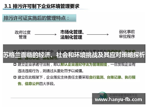 苏格兰面临的经济、社会和环境挑战及其应对策略探析