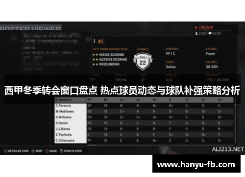 西甲冬季转会窗口盘点 热点球员动态与球队补强策略分析