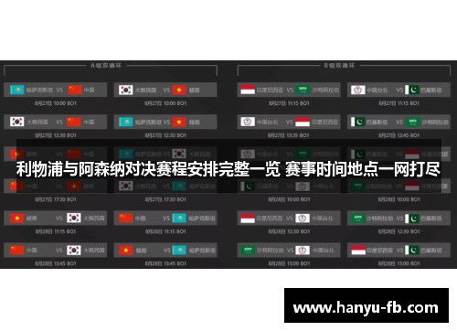 利物浦与阿森纳对决赛程安排完整一览 赛事时间地点一网打尽