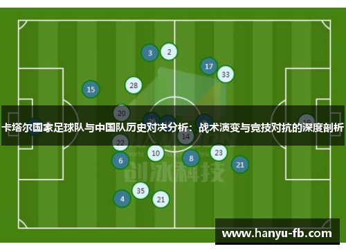 卡塔尔国家足球队与中国队历史对决分析：战术演变与竞技对抗的深度剖析