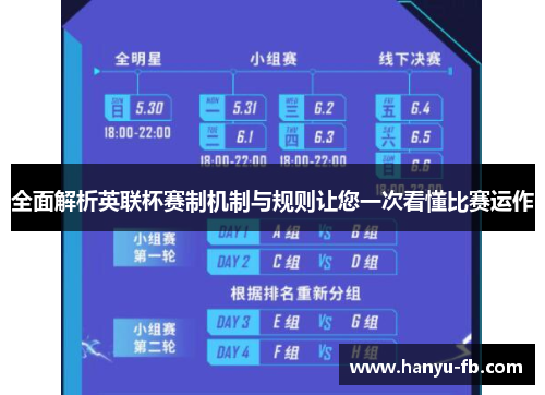 全面解析英联杯赛制机制与规则让您一次看懂比赛运作