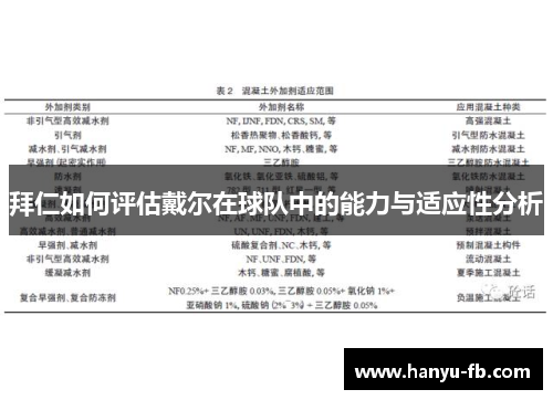 拜仁如何评估戴尔在球队中的能力与适应性分析