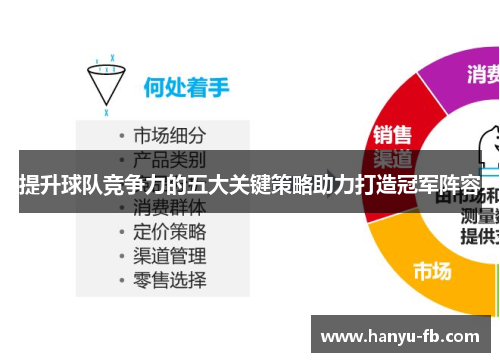 提升球队竞争力的五大关键策略助力打造冠军阵容