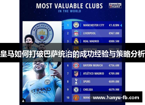 皇马如何打破巴萨统治的成功经验与策略分析 皇马如何打破巴萨统治的成功经验与策略分析