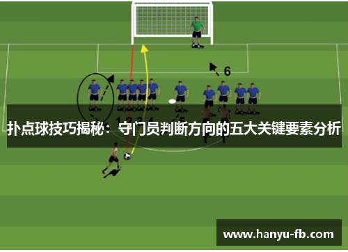 扑点球技巧揭秘：守门员判断方向的五大关键要素分析