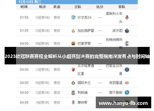 2023欧冠联赛赛程全解析从小组赛到决赛的完整指南深度看点与时间轴 2023欧冠联赛赛程全解析从小组赛到决赛的完整指南深度看点与时间轴